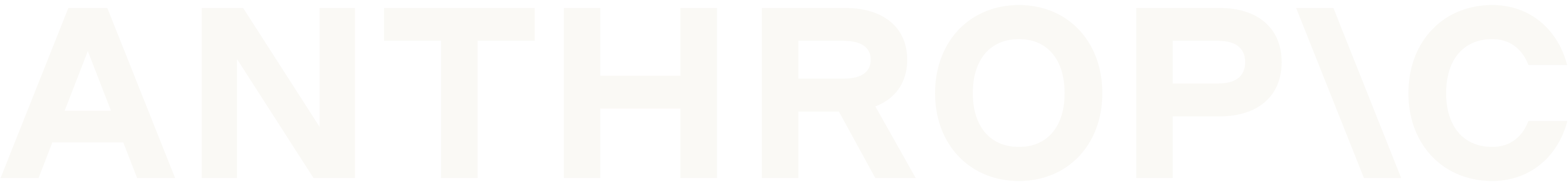 Anthropic Partner Network